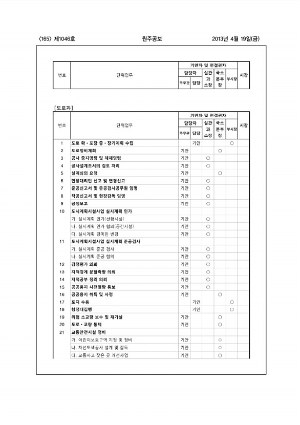 165페이지