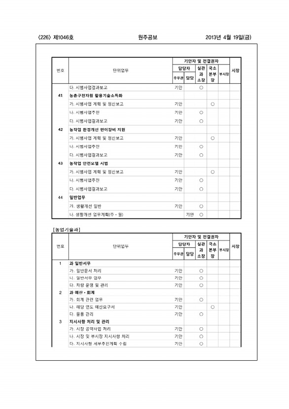 226페이지