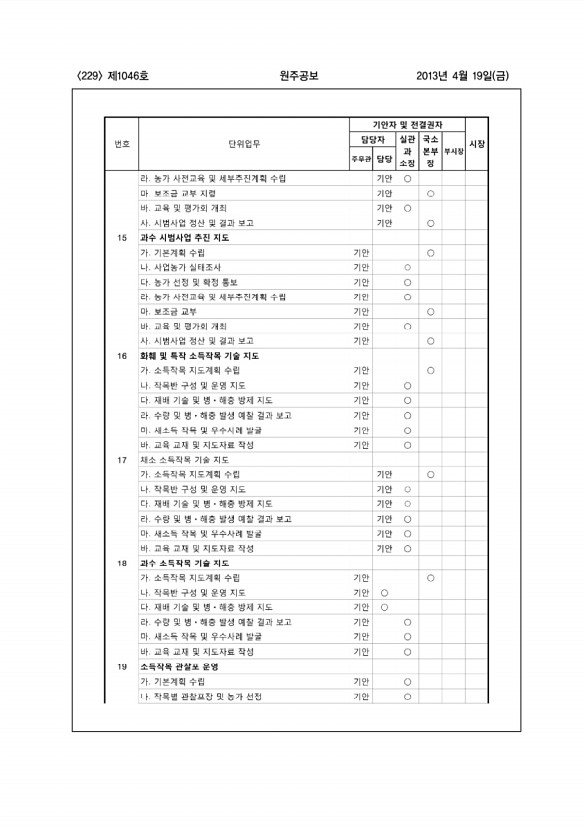 229페이지