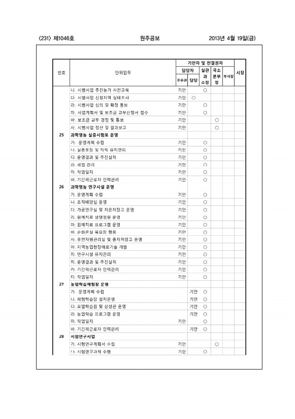 231페이지