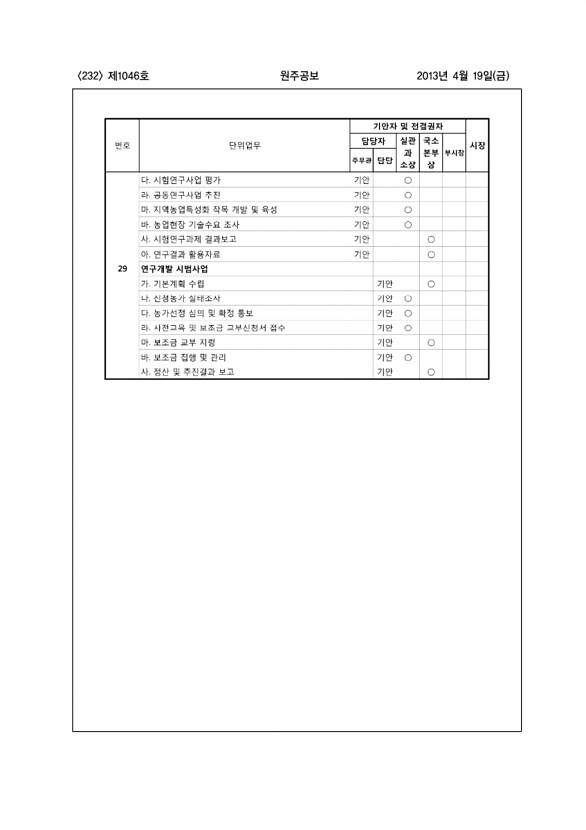 232페이지