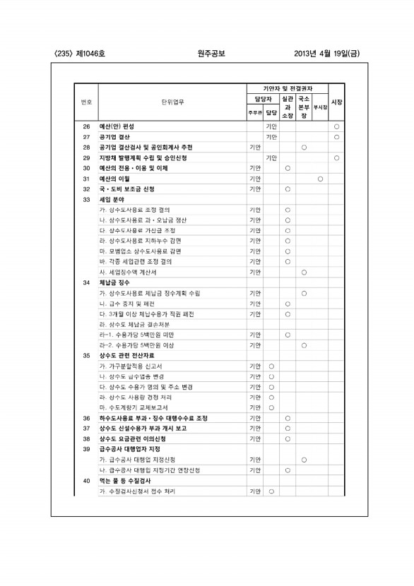 235페이지