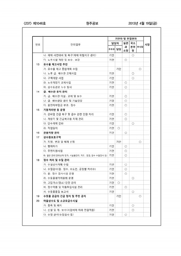 237페이지