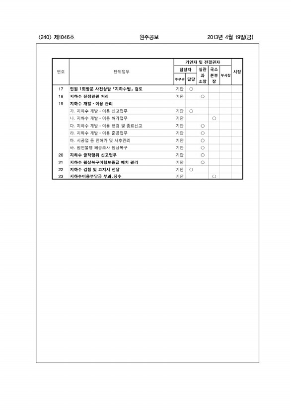 240페이지