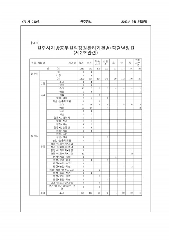 7페이지