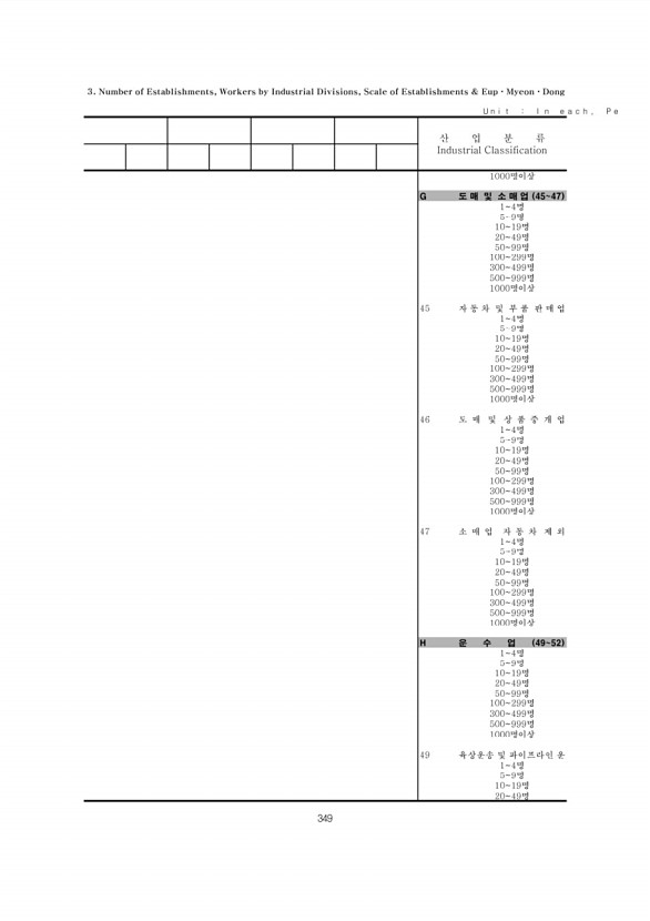 349페이지