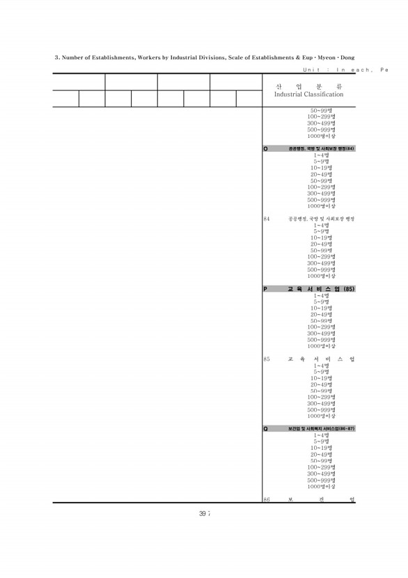 397페이지