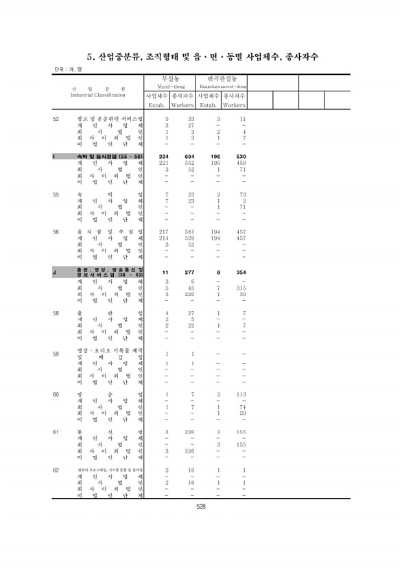 528페이지