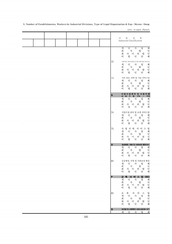 545페이지