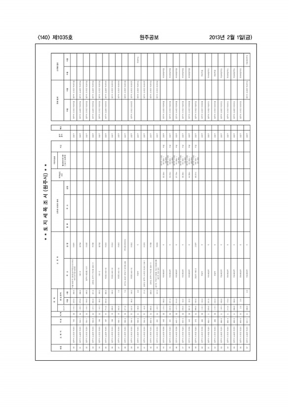 140페이지