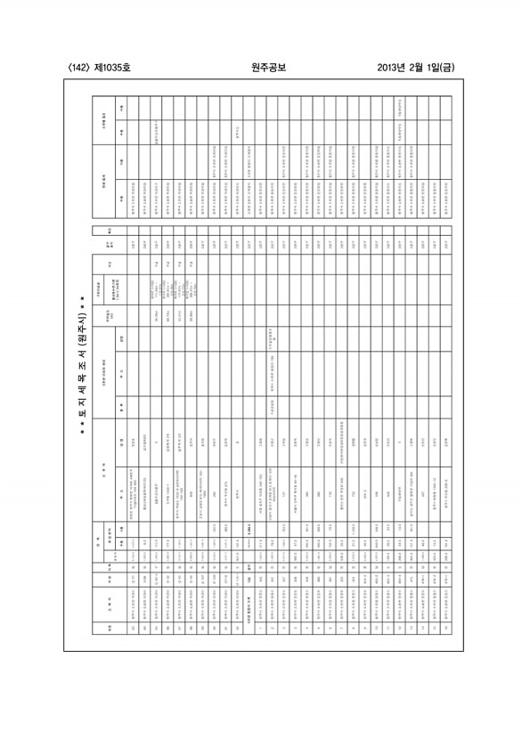 142페이지