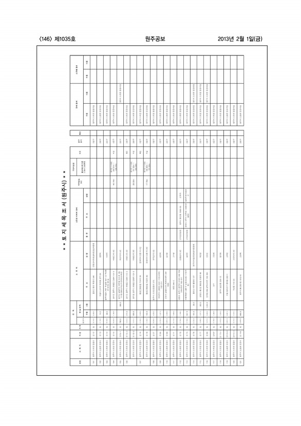 146페이지